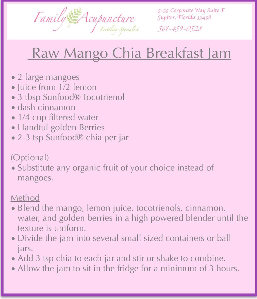 Blog Raw Mango Chia Breakfast Jam